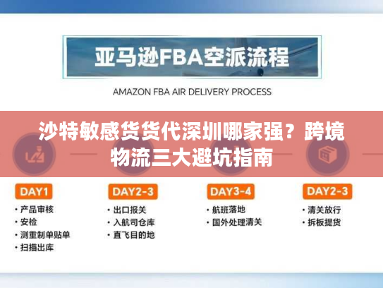 沙特敏感货货代深圳哪家强?跨境物流三大避坑指南 沙特敏感货货代深圳哪家强?跨境物流三大避坑指南
