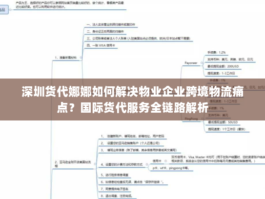 深圳货代娜娜如何解决物业企业跨境物流痛点？国际货代服务全链路解析