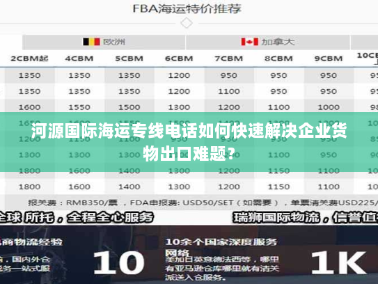 河源国际海运专线电话如何快速解决企业货物出口难题? 河源国际海运专线电话如何快速解决企业货物出口难题?