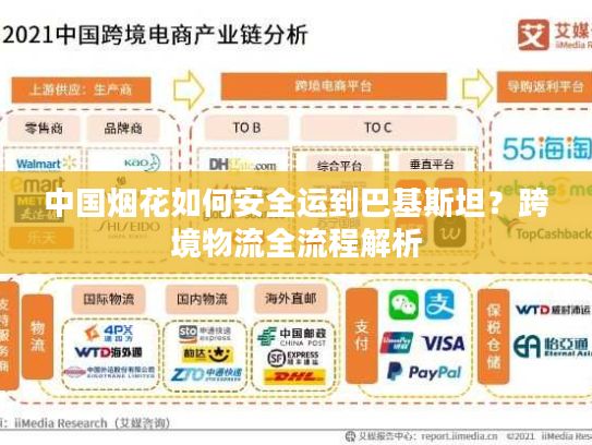 中国烟花如何安全运到巴基斯坦？跨境物流全流程解析