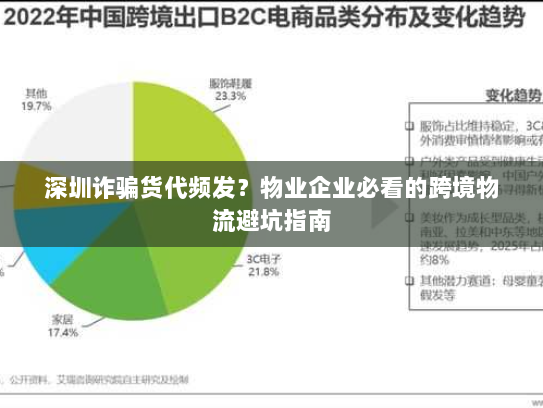 深圳诈骗货代频发?物业企业必看的跨境物流避坑指南 深圳诈骗货代频发?物业企业必看的跨境物流避坑指南