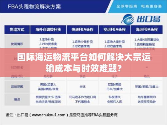 国际海运物流平台如何解决大宗运输成本与时效难题? 国际海运物流平台如何解决大宗运输成本与时效难题?