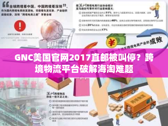 GNC美国官网2017直邮被叫停？跨境物流平台破解海淘难题