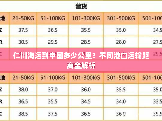 仁川海运到中国多少公里?不同港口运输距离全解析 仁川海运到中国多少公里?不同港口运输距离全解析