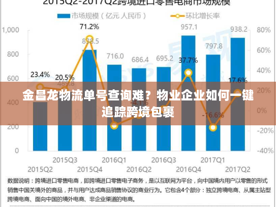 金昌龙物流单号查询难?物业企业如何一键追踪跨境包裹 金昌龙物流单号查询难?物业企业如何一键追踪跨境包裹