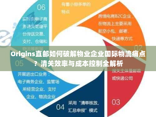 Origins直邮如何破解物业企业国际物流痛点?清关效率与成本控制全解析 Origins直邮如何破解物业企业国际物流痛点?清关效率与成本控制全解析