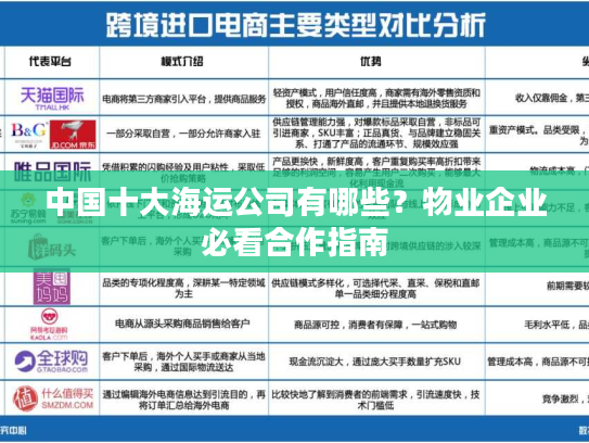 中国十大海运公司有哪些?物业企业必看合作指南 中国十大海运公司有哪些?物业企业必看合作指南