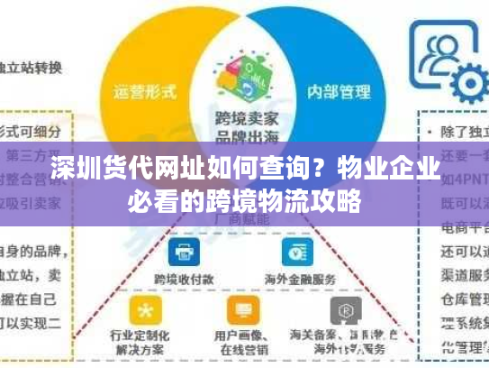 深圳货代网址如何查询?物业企业必看的跨境物流攻略 深圳货代网址如何查询?物业企业必看的跨境物流攻略