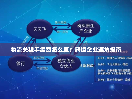 物流关税手续费怎么算?跨境企业避坑指南 物流关税手续费怎么算?跨境企业避坑指南