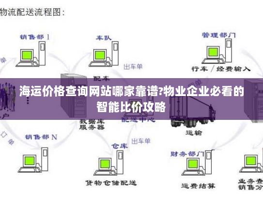海运价格查询网站哪家靠谱?物业企业必看的智能比价攻略 海运价格查询网站哪家靠谱?物业企业必看的智能比价攻略