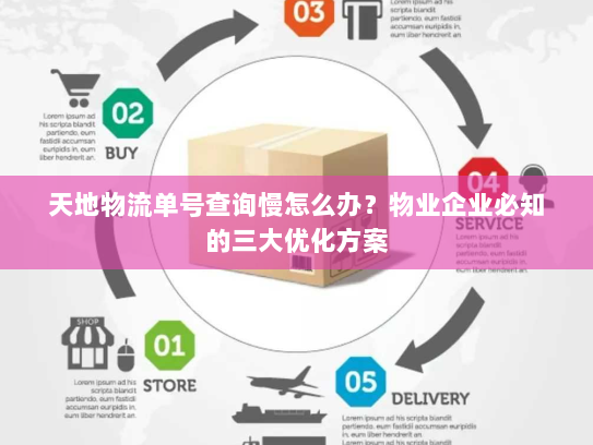天地物流单号查询慢怎么办?物业企业必知的三大优化方案 天地物流单号查询慢怎么办?物业企业必知的三大优化方案