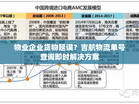 物业企业货物延误？吉航物流单号查询即时解决方案