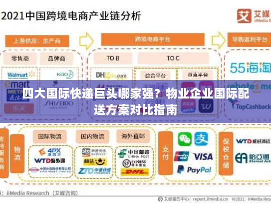 四大国际快递巨头哪家强?物业企业国际配送方案对比指南 四大国际快递巨头哪家强?物业企业国际配送方案对比指南