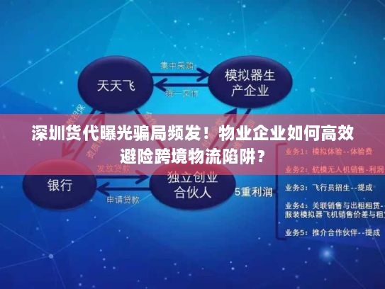 深圳货代曝光骗局频发！物业企业如何高效避险跨境物流陷阱？