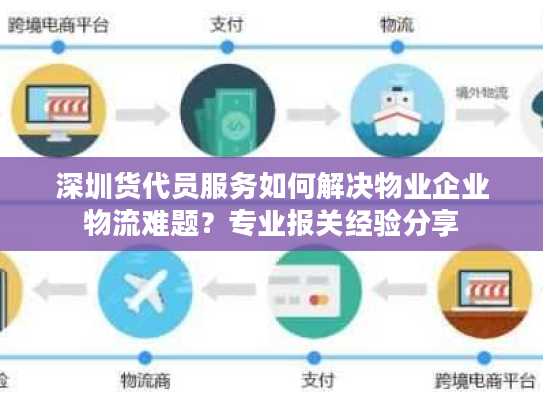 深圳货代员服务如何解决物业企业物流难题？专业报关经验分享