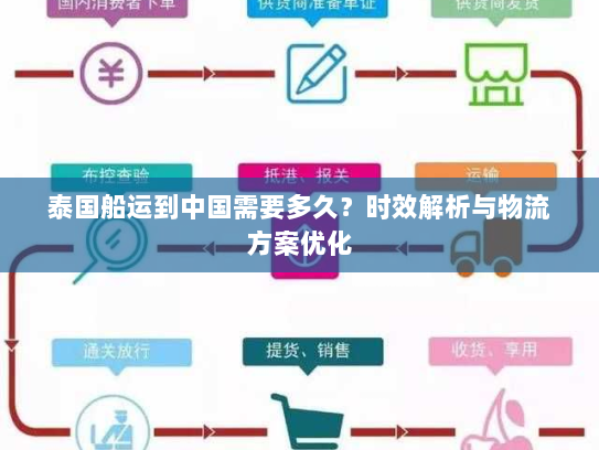 泰国船运到中国需要多久?时效解析与物流方案优化 泰国船运到中国需要多久?时效解析与物流方案优化