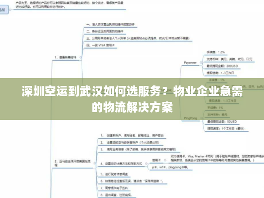 深圳空运到武汉如何选服务?物业企业急需的物流解决方案 深圳空运到武汉如何选服务?物业企业急需的物流解决方案