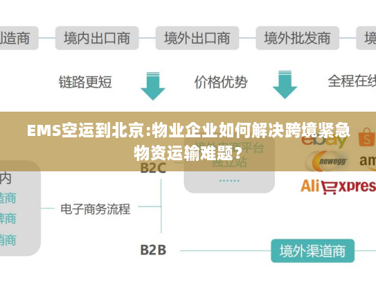 EMS空运到北京:物业企业如何解决跨境紧急物资运输难题? EMS空运到北京:物业企业如何解决跨境紧急物资运输难题?