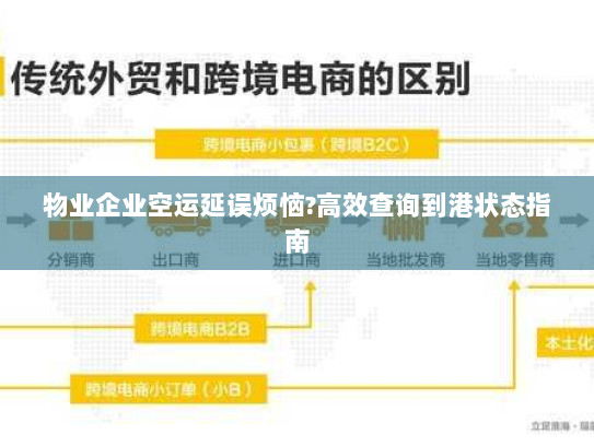物业企业空运延误烦恼?高效查询到港状态指南 物业企业空运延误烦恼?高效查询到港状态指南