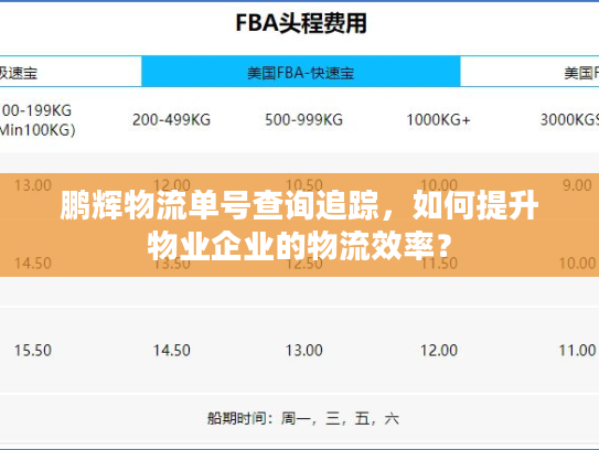 鹏辉物流单号查询追踪,如何提升物业企业的物流效率? 鹏辉物流单号查询追踪,如何提升物业企业的物流效率?