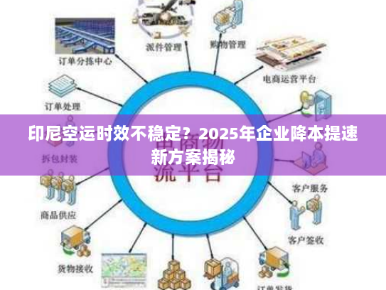 印尼空运时效不稳定?2025年企业降本提速新方案揭秘 印尼空运时效不稳定?2025年企业降本提速新方案揭秘