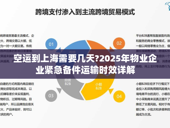 空运到上海需要几天?2025年物业企业紧急备件运输时效详解 空运到上海需要几天?2025年物业企业紧急备件运输时效详解