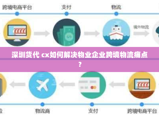 深圳货代 cx如何解决物业企业跨境物流痛点? 深圳货代 cx如何解决物业企业跨境物流痛点?