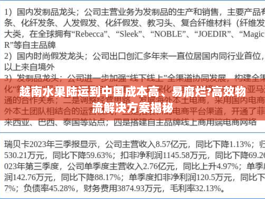 越南水果陆运到中国成本高、易腐烂?高效物流解决方案揭秘 越南水果陆运到中国成本高、易腐烂?高效物流解决方案揭秘