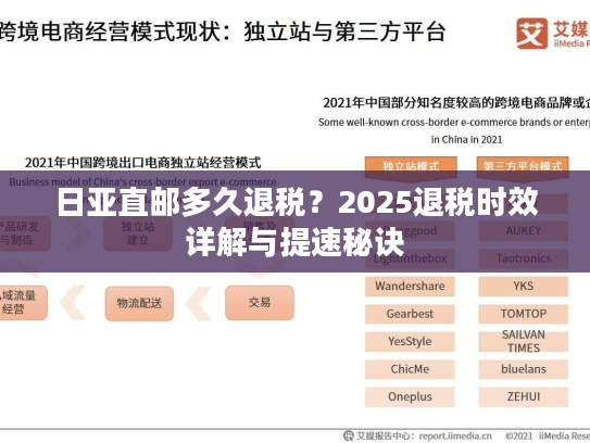 日亚直邮多久退税？2025退税时效详解与提速秘诀