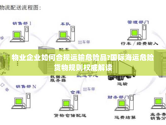 物业企业如何合规运输危险品?国际海运危险货物规则权威解读