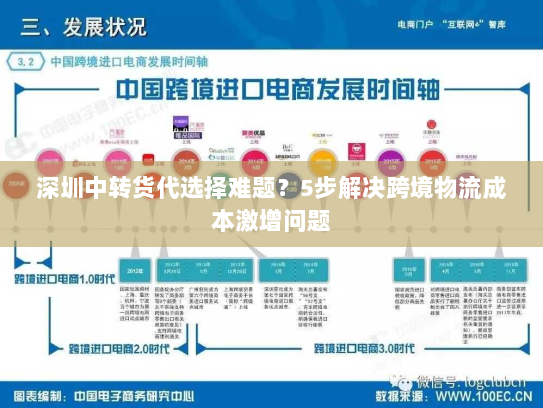 深圳中转货代选择难题?5步解决跨境物流成本激增问题 深圳中转货代选择难题?5步解决跨境物流成本激增问题