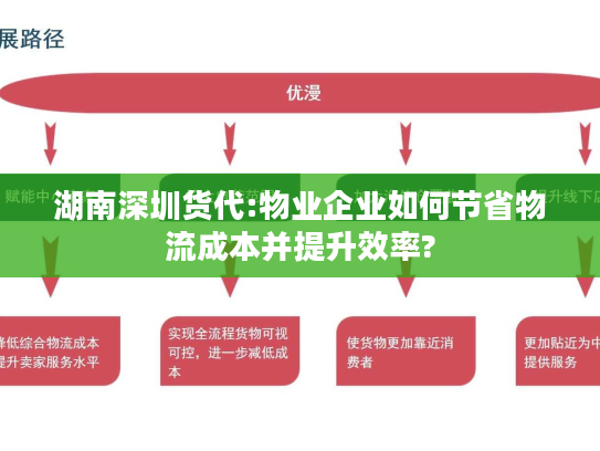 湖南深圳货代:物业企业如何节省物流成本并提升效率?
