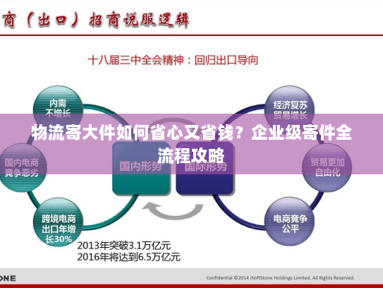 物流寄大件如何省心又省钱?企业级寄件全流程攻略 物流寄大件如何省心又省钱?企业级寄件全流程攻略