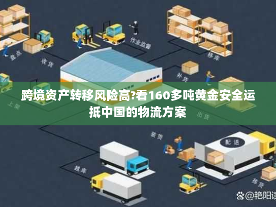 跨境资产转移风险高?看160多吨黄金安全运抵中国的物流方案 跨境资产转移风险高?看160多吨黄金安全运抵中国的物流方案