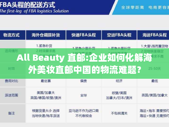 All Beauty 直邮:企业如何化解海外美妆直邮中国的物流难题? All Beauty 直邮:企业如何化解海外美妆直邮中国的物流难题?