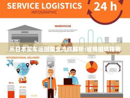 从日本买车运回国全流程解析:省钱避坑指南 从日本买车运回国全流程解析:省钱避坑指南