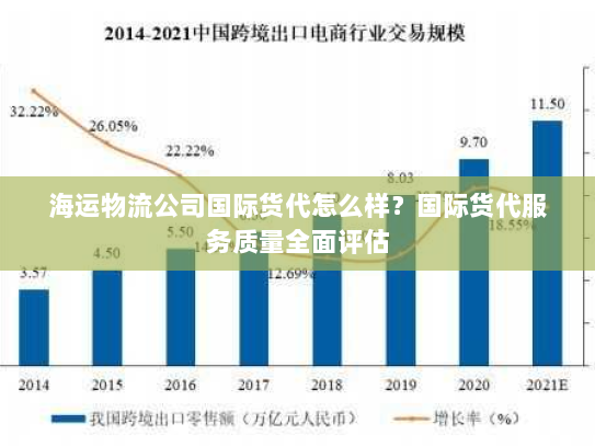 海运物流公司国际货代怎么样?国际货代服务质量全面评估 海运物流公司国际货代怎么样?国际货代服务质量全面评估