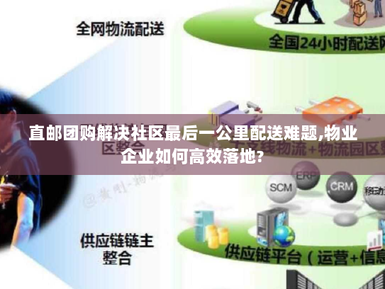 直邮团购解决社区最后一公里配送难题,物业企业如何高效落地?