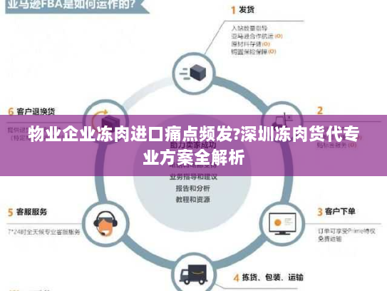 物业企业冻肉进口痛点频发?深圳冻肉货代专业方案全解析