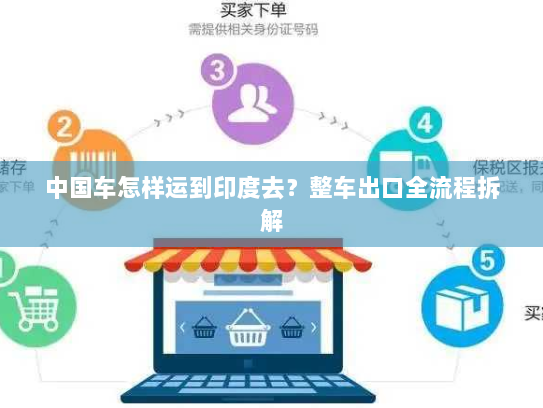 中国车怎样运到印度去？整车出口全流程拆解