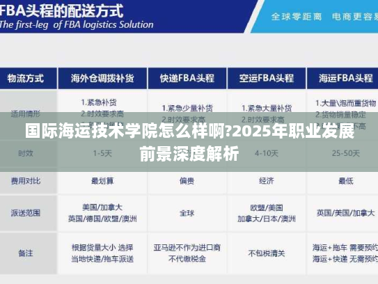 国际海运技术学院怎么样啊?2025年职业发展前景深度解析 国际海运技术学院怎么样啊?2025年职业发展前景深度解析