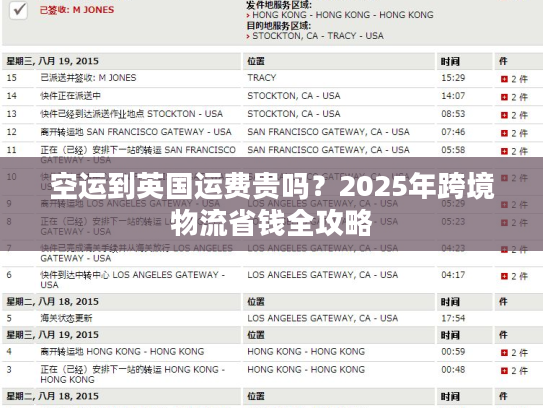 空运到英国运费贵吗?2025年跨境物流省钱全攻略 空运到英国运费贵吗?2025年跨境物流省钱全攻略