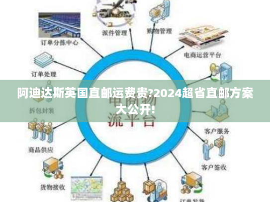 阿迪达斯英国直邮运费贵?2024超省直邮方案大公开! 阿迪达斯英国直邮运费贵?2024超省直邮方案大公开!