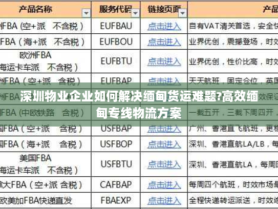 深圳物业企业如何解决缅甸货运难题?高效缅甸专线物流方案