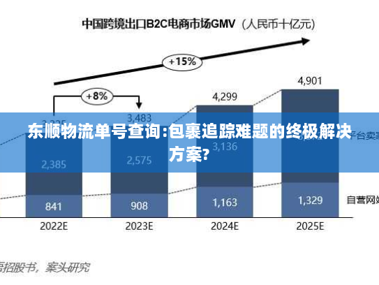 东顺物流单号查询:包裹追踪难题的终极解决方案? 东顺物流单号查询:包裹追踪难题的终极解决方案?
