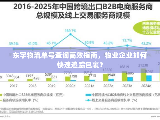 东宇物流单号查询高效指南,物业企业如何快速追踪包裹? 东宇物流单号查询高效指南,物业企业如何快速追踪包裹?