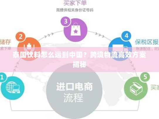 泰国饮料怎么运到中国?跨境物流高效方案揭秘 泰国饮料怎么运到中国?跨境物流高效方案揭秘
