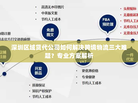 深圳区域货代公司如何解决跨境物流三大难题？专业方案解析