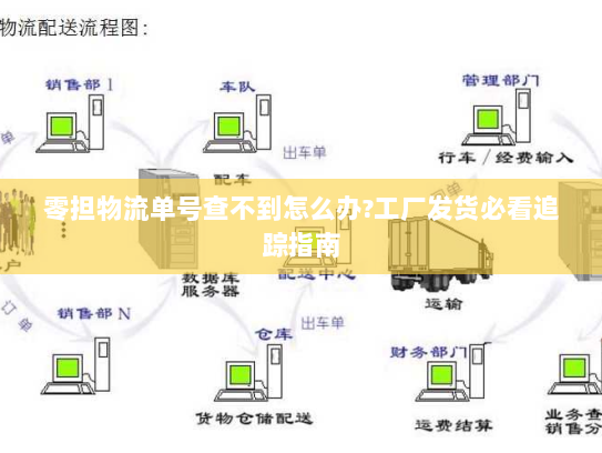 零担物流单号查不到怎么办?工厂发货必看追踪指南 零担物流单号查不到怎么办?工厂发货必看追踪指南