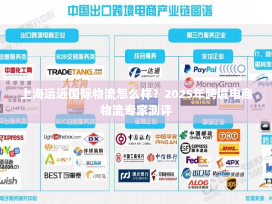 上海运远国际物流怎么样？2025年跨境电商物流专家测评